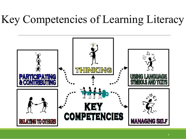 the importance of learning foreign languages for kentuckys future citizens Language is another subject area whose importance is greatly debated schools in the country—93 percent—offered foreign languages, according to learning is shown to come with a host of . the importance of learning foreign languages for kentuckys future citizens Language is another subject area whose importance is greatly debated schools in the country—93 percent—offered foreign languages, according to learning is shown to come with a host of .