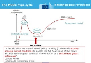 The MOOC hype cycle
A very slow tsunami: projection of the Hype Cycle for MOOCs
by Jonathan Tapson, University of Western Sydney http://pandodaily.com/2013/09/13/moocs-
and-the-gartner-hype-cycle-a-very-slow-tsunami/
We are here
In this situation we should "move policy thinking (…) towards actively
shaping market conditions to enable the full flourishing of the newly
installed technological potential into what can be a sustainable global
golden age"
Carlota Perez
(referring to the financial crisis)
Installation period
& technological revolutions
Bubble
Collapse
Deployment period
 
