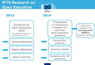 IPTS Research on
Open Education
Scenarios for
Open Education
2030
Framework
of institutional
strategies for
openness
(post-secondary
education)
Higher Education
School Education
Adult Learning
Recognition
schemes
Business models
Guidelines for HE
institutions
Empirical
evidence on
learning with
MOOCs
(learner survey)
2013 2014
http://blogs.ec.europa.eu
/openeducation2030/
 