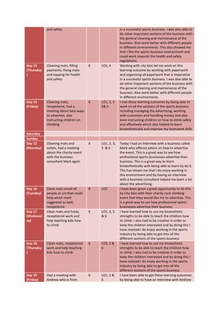 Learning log | DOCX