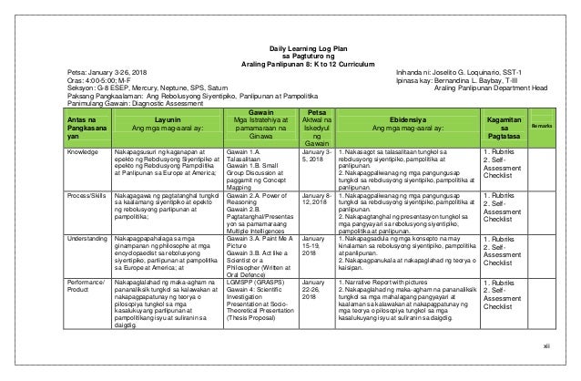 Contextualized Lesson Plan In G 8 Araling Panlipunan Bank2home Contextualized Lesson Plan In G 8 Araling Panlipunan Bank2home