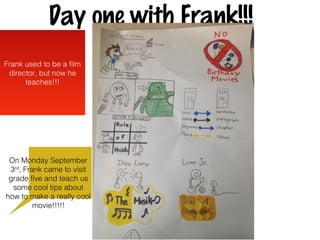 Day one with Frank!!!
Frank used to be a film
 director, but now he
      teaches!!!




 On Monday September
 3rd, Frank came to visit
 grade five and teach us
  some cool tips about
how to make a really cool
         movie!!!!!
 