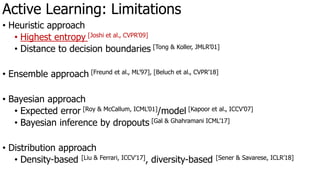 Learning loss for active learning | PDF