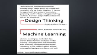 Learning machines | PPTX