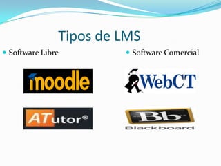 Tipos de LMS
 Software Libre         Software Comercial
 