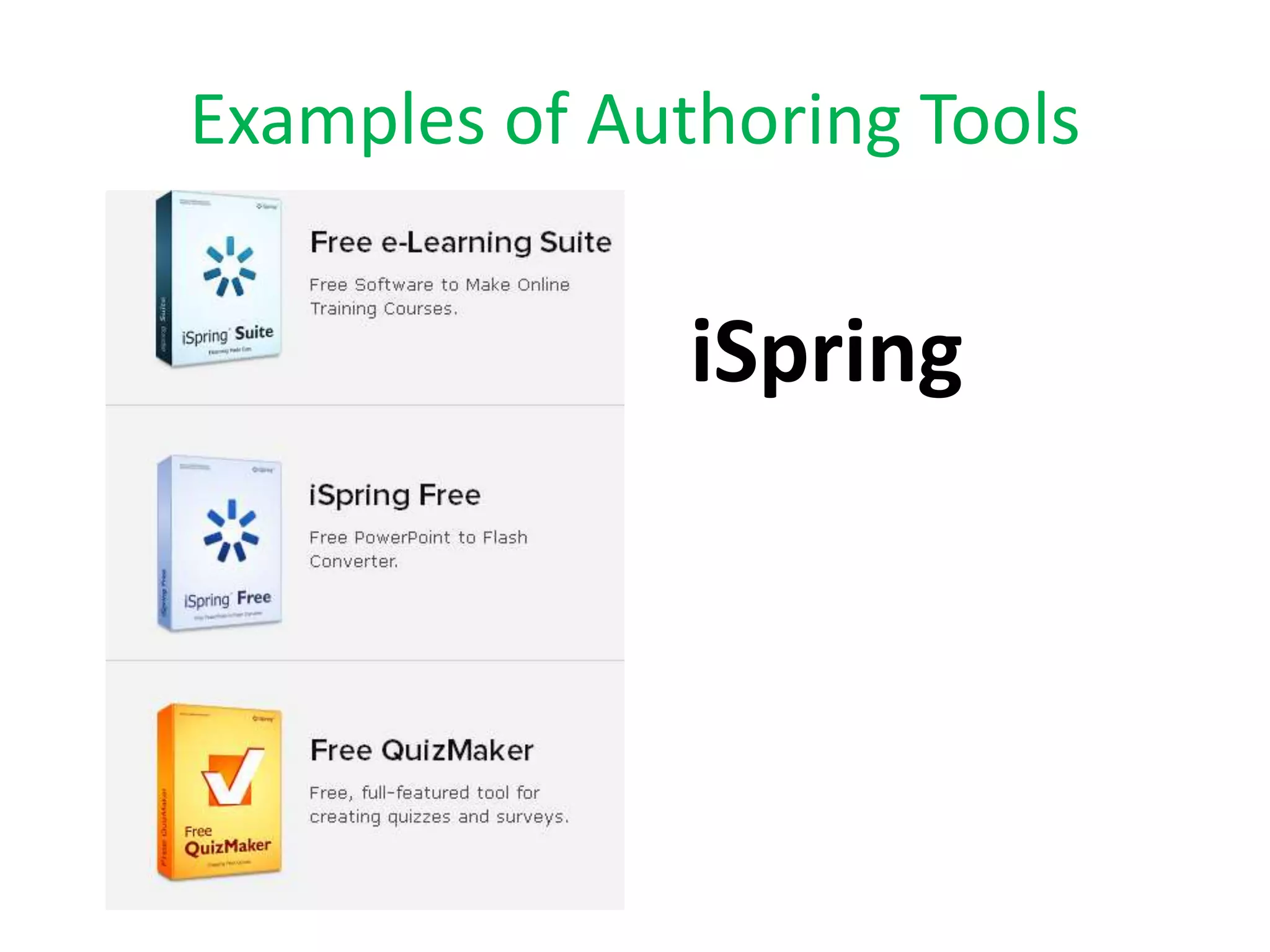 Examples of Authoring Tools

iSpring

 