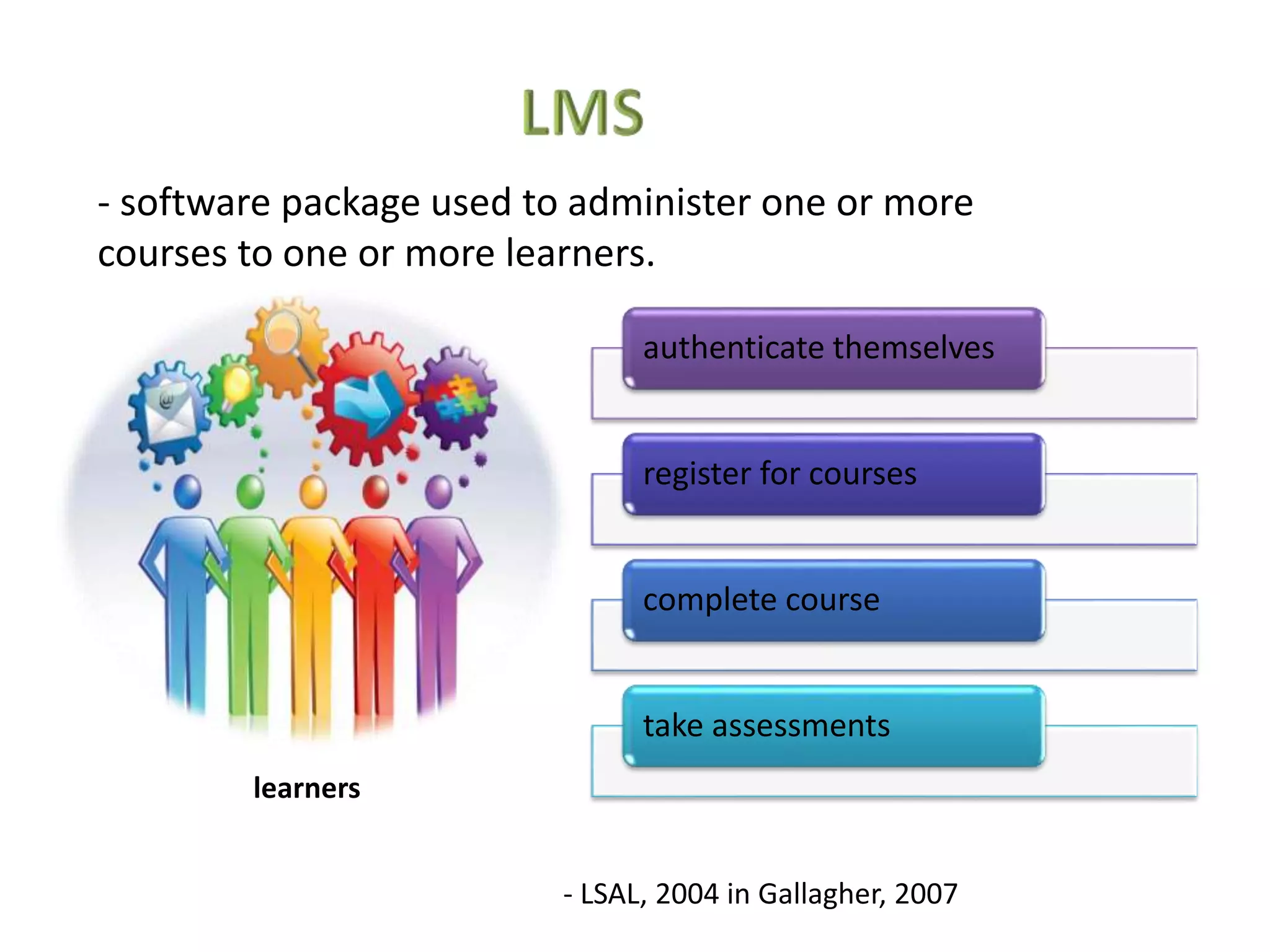 - software package used to administer one or more
courses to one or more learners.
authenticate themselves

register for courses

complete course

take assessments
learners
- LSAL, 2004 in Gallagher, 2007

 
