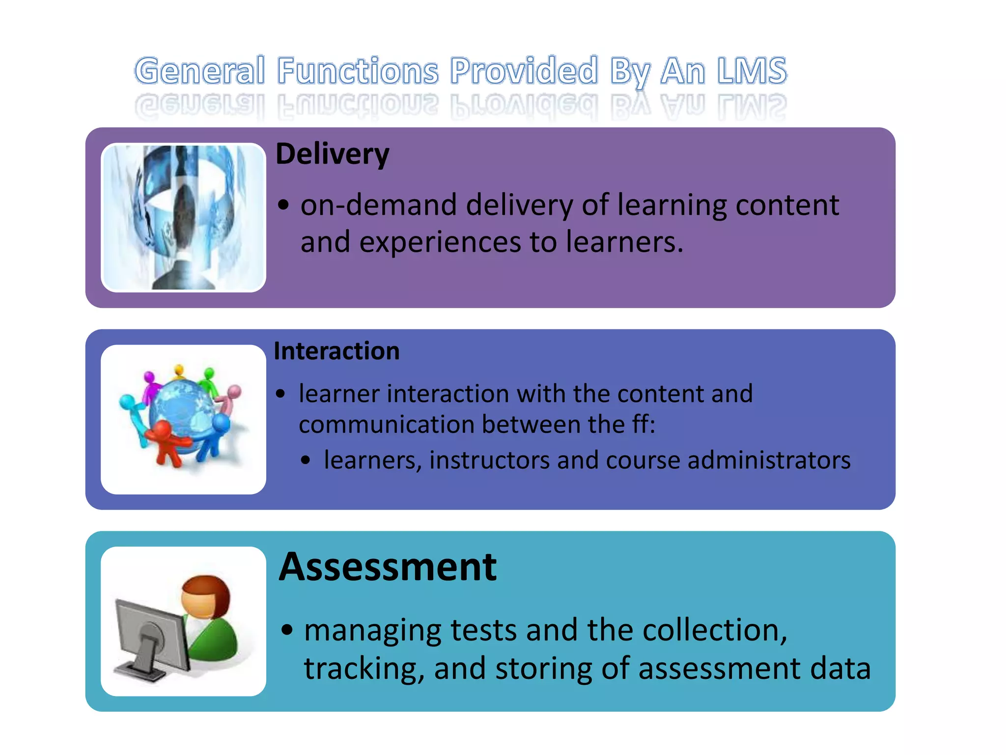 Delivery
• on-demand delivery of learning content
and experiences to learners.
Interaction
• learner interaction with the content and
communication between the ff:
• learners, instructors and course administrators

Assessment
• managing tests and the collection,
tracking, and storing of assessment data

 