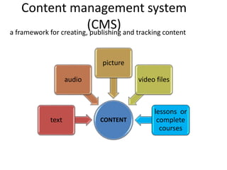 Content management system
(CMS) and tracking content
a framework for creating, publishing
picture
audio

text

video files

CONTENT

lessons or
complete
courses

 