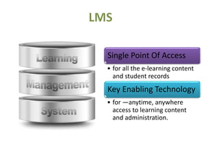 Single Point Of Access
• for all the e-learning content
and student records

Key Enabling Technology
• for ―anytime, anywhere‖
access to learning content
and administration.

 