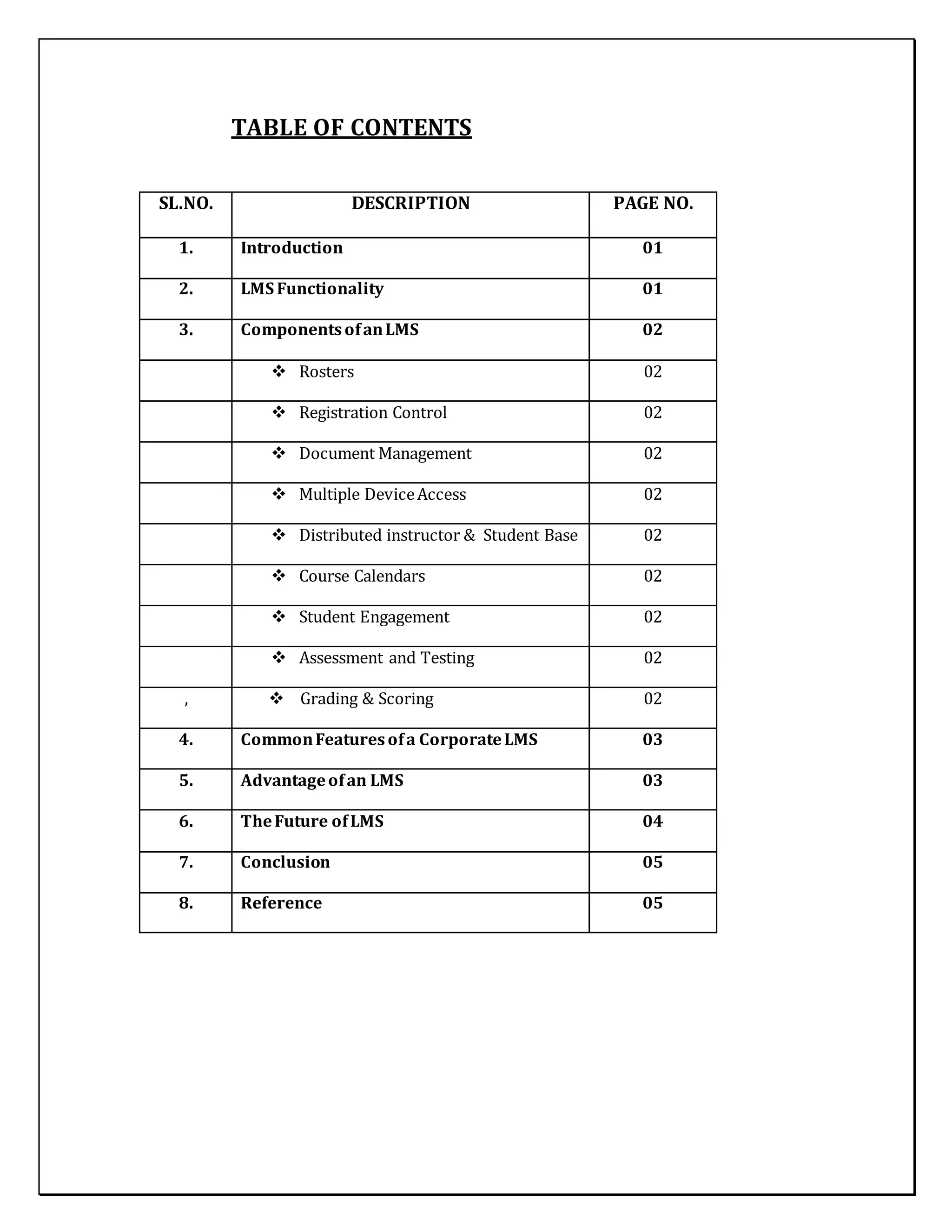 TABLE OF CONTENTS
SL.NO. DESCRIPTION PAGE NO.
1. Introduction 01
2. LMS Functionality 01
3. ComponentsofanLMS 02
 Rosters 02
 Registration Control 02
 Document Management 02
 Multiple DeviceAccess 02
 Distributed instructor & Student Base 02
 Course Calendars 02
 Student Engagement 02
 Assessment and Testing 02
,  Grading & Scoring 02
4. CommonFeaturesofa CorporateLMS 03
5. Advantageofan LMS 03
6. TheFuture ofLMS 04
7. Conclusion 05
8. Reference 05
 