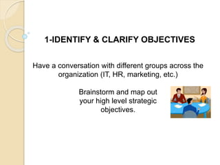 Have a conversation with different groups across the
organization (IT, HR, marketing, etc.)
Brainstorm and map out
your high level strategic
objectives.
1-IDENTIFY & CLARIFY OBJECTIVES
 