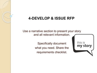 Use a narrative section to present your story
and all relevant information.
Specifically document
what you need. Share the
requirements checklist.
4-DEVELOP & ISSUE RFP
 