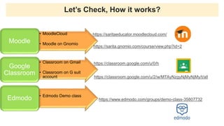 Let’s Check, How it works?
https://saritaeducator.moodlecloud.com/
https://classroom.google.com/u/0/h
https://classroom.google.com/u/2/w/MTAyNzgyNjMyNjMy/t/all
https://sarita.gnomio.com/course/view.php?id=2
• MoodleCloud
• Moodle on Gnomio
Moodle
• Classroom on Gmail
• Classroom on G suit
account
Google
Classroom
• Edmodo Demo class
Edmodo https://www.edmodo.com/groups/demo-class-35807732
 