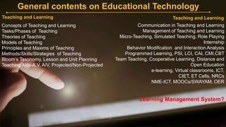 General contents on Educational Technology
Teaching and Learning
Communication in Teaching and Learning
Management of Teaching and Learning
Micro-Teaching, Simulated Teaching, Role Playing
Internship
Behavior Modification and Interaction Analysis
Programmed Learning, PSI, LCI, CAI, CMI,CBT
Team Teaching, Cooperative Learning, Distance and
Open Education
e-learning, Virtual classrooms, ICT,
CIET, ET Cells, NRCs
NME-ICT, MOOCs/SWAYAM, OER
Learning Management System?
Teaching and Learning
Concepts of Teaching and Learning
Tasks/Phases of Teaching
Theories of Teaching
Models of Teaching
Principles and Maxims of Teaching
Methods/Skills/Strategies of Teaching
Bloom’s Taxonomy, Lesson and Unit Planning
Teaching Aids-A,V, A/V, Projected/Non-Projected
 