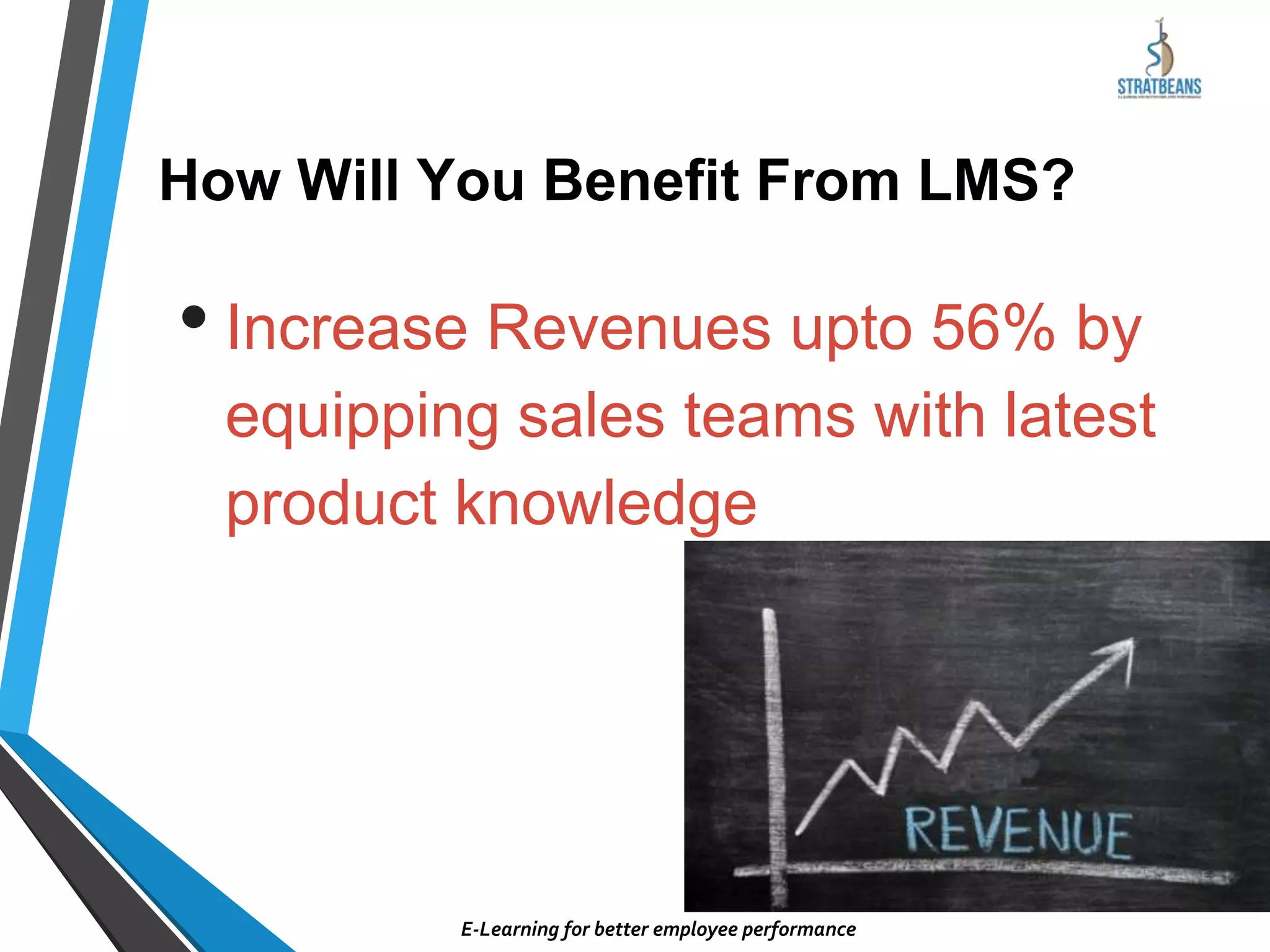 • Increase Revenues upto 56% by
equipping sales teams with latest
product knowledge
How Will You Benefit From LMS?
E-Learning for better employee performance
 