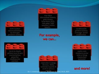 send/receive
send/receive
private instant
private instant
message
message, email
, email
notification
notification
For example,
For example,
we can…
we can…
run class
run class
discussion/ debate,
discussion/ debate,
peer assess,
peer assess,
interview, FAQ,
interview, FAQ,
role play, Q&A
role play, Q&A
sessions, notice
sessions, notice
board…
board…
make sure
make sure
students never
students never
miss a thing,
miss a thing,
reminders
reminders
included
included
have in-depth
have in-depth
private one-to-one
private one-to-one
conversation,
conversation,
great for
great for
confidential
confidential
matters
matters
subscribe to blogs,
subscribe to blogs,
forums, wikis,
forums, wikis,
external sources &
external sources &
have it all in a
have it all in a
course
course
have instant
have instant
communication,
communication,
on-the-spot
on-the-spot
problem solving
problem solving
and more!
and more!
Dr. S. Srinivasaragavan ,Professor & Head, DLIS, BDU
 
