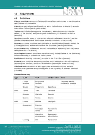 Learning management system design specification_preview | PDF