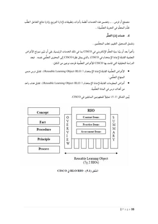 33| P a g e
‫وتتضمن‬ ,...‫قرص‬ ‫و‬‫ا‬ ‫متصفح‬‫ُّب‬‫ق‬‫(تع‬ ‫التفاعل‬ ‫نتائج‬ ‫دارة‬‫وا‬ ‫التوزيع‬ ‫دارة‬‫لإ‬ ‫وتطبيقات‬ ‫دوات‬‫وا‬ ‫نظمة‬‫ا‬ ‫الخدمات‬ ‫هذه‬
..)‫مية‬ُّ‫ل‬‫التع‬ ‫التجربة‬ ‫في‬ ‫م‬ِّ‫ل‬‫المتع‬ ‫م‬ُّ‫تقد‬
d.‫م‬ُّ‫ل‬‫التع‬ ‫دارة‬‫ا‬ ‫خدمات‬
..‫مين‬ِّ‫ل‬‫المتع‬ ‫تعقب‬ ,‫التقييم‬ ,‫التسجيل‬ ‫وتشمل‬
‫في‬ ‫لكتروني‬‫الإ‬ ‫م‬ُّ‫ل‬‫التع‬ ‫بنية‬ ‫نا‬َّ‫ي‬‫ب‬ ‫ن‬‫ا‬ ‫بعد‬ ً‫ا‬‫خير‬‫وا‬CISCO‫غراض‬‫الإ‬ ‫نموذج‬ ‫ين‬ِّ‫ب‬‫ن‬ ‫ن‬‫ا‬ ‫بقي‬ ,‫الرئيسية‬ ‫الخدمات‬ ‫ذلك‬ ‫في‬ ‫بما‬
‫في‬ ‫ستخدام‬‫الإ‬ ‫عادة‬‫لإ‬ ‫القابلة‬ ‫التعلمية‬CISCO‫نظرة‬ ‫يمثل‬ ‫والذي‬ ,CISCO‫فبعد‬ .‫نفسه‬ ‫مي‬ُّ‫ل‬‫التع‬ ‫المحتوى‬ ‫لى‬‫ا‬
‫بها‬ ‫قامت‬ ‫التي‬ ‫التحليلية‬ ‫الدراسة‬CISCO‫طرحت‬ ‫مية‬ُّ‫ل‬‫التع‬ ‫غراض‬‫للأ‬:‫الكتل‬ ‫من‬ ‫نوعين‬
‫ا‬ ‫مية‬ُّ‫ل‬‫التع‬ ‫غراض‬‫الإ‬( ‫ستخدام‬‫الإ‬ ‫عادة‬‫لإ‬ ‫لقابلة‬Reusable Learning Object<RLO>)‫ضمن‬ ‫درس‬ ‫تقابل‬ :
.‫مي‬ُّ‫ل‬‫التع‬ ‫المنهاج‬
‫ستخدام‬‫الإ‬ ‫عادة‬‫لإ‬ ‫القابلة‬ ‫المعلومات‬ ‫غراض‬‫ا‬(Reusable Learning Object<RLO>)‫واحد‬ ‫هدف‬ ‫تقابل‬ :
.‫مية‬ُّ‫ل‬‫التع‬ ‫المادة‬ ‫في‬ ‫درس‬ ‫هداف‬‫ا‬ ‫من‬
( ‫الشكل‬ ‫بين‬ُّ‫ي‬5.1‫في‬ ‫السابقين‬ ‫للمفهومين‬ ً‫أ‬‫تمثيل‬ )CISCO.
 