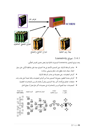 35| P a g e
3.4.1‫نموذج‬ .Learnativity
‫المحتوى‬ ‫نموذج‬ ‫يحدد‬Learnativity:‫مي‬ُّ‫ل‬‫التع‬ ‫الغرض‬ ‫محتوى‬ ‫يخص‬ ‫فيما‬ ‫التالية‬ ‫المستويات‬
,‫النموذج‬ ‫هذا‬ ‫في‬ ‫صغر‬‫الإ‬ ‫المستوى‬ ‫وهي‬ :‫الإولية‬ ‫الوسائط‬ ‫عناصر‬‫سبيل‬ ‫على‬ ,‫ولي‬‫الإ‬ ‫بشكلها‬ ‫تبقى‬ ‫حيث‬
.‫ما‬ ‫حركة‬ ,‫توضيحي‬ ‫شكل‬ ,‫واحد‬ ‫مقطع‬ ,‫واحدة‬ ‫جملة‬ :‫المثال‬
.‫الإولية‬ ‫الوسائط‬ ‫عناصر‬ ‫من‬ ‫مجموعة‬ ‫وهي‬ :‫المعلومات‬ ‫غراض‬‫ا‬
.‫واحد‬ ‫هدف‬ ‫على‬ ً‫ا‬‫اعتماد‬ ‫وذلك‬ ‫المعلومات‬ ‫غراض‬‫ا‬ ‫من‬ ً‫ا‬‫عدد‬ ‫المستوى‬ ‫هذا‬ ‫يجمع‬ :‫التطبيق‬ ‫محددة‬ ‫غراض‬‫ا‬
‫هداف‬‫ا‬ ‫مع‬ ‫تتعامل‬ :‫عات‬ّ‫م‬‫تج‬.‫التقليدية‬ ‫والمحاضرات‬ ‫بالدروس‬ ‫نقابله‬ ‫ن‬‫ا‬ ‫يمكن‬ ‫المستوى‬ ‫وهذا‬ ,‫كبر‬‫ا‬
‫فصل‬ ‫مثل‬ ‫كبر‬‫ا‬ ‫مجموعات‬ ‫في‬ ‫والمحاضرات‬ ‫الدروس‬ ‫جمع‬ُ‫ت‬ ‫حيث‬ :‫المجموعات‬.‫كامل‬ ‫منهاج‬ ‫و‬‫ا‬
 