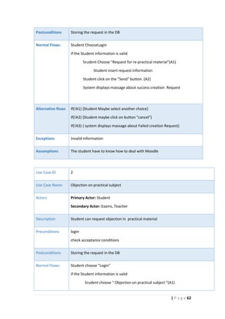 62| P a g e
Storing the request in the DBPostconditions
Student ChooseLogin
if the Student information is valid
Srudent Choose "Request for re-practical material"(A1)
Student insert request information
Student click on the "Send" button. (A2)
System displays massage about success creation Request
Normal Flows:
If(!A1) {Student Maybe select another choice}
If(!A2) {Student maybe click on button "cancel"}
If(!A3) { system displays massage about Failed creation Request}
Alternative flows
Invalid informationExceptions
to know how to deal with MoodleThe student haveAssumptions
2Use Case ID
Objection on practical subjectUse Case Name
Primary Actor: Student
Secondary Actor: Exams, Teacher
Actors
Student can request objection in practical materialDescription
login
check acceptance conditions
Preconditions
Storing the request in the DBPostconditions
Student choose "Login"
if the Student information is valid
Srudent choose " Objection on practical subject "(A1)
Normal Flows:
 