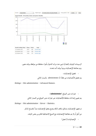 69| P a g e
.‫معين‬ ‫بوقت‬ ‫موقعك‬ ‫من‬ ‫مختلفة‬ ‫جزاء‬‫با‬ ‫الدخول‬ ‫مرات‬ ‫عدد‬ ‫تبين‬ ‫والجداول‬ ‫البيانية‬ ‫الرسومات‬
‫تحدده‬ ‫نت‬‫ا‬ ‫بوقت‬ ً‫ا‬‫يومي‬ ‫حصائيات‬‫الإ‬ ‫معالجة‬ ‫ويتم‬.
-:‫حصائيات‬‫الإ‬ ‫تفعيل‬
‫ال‬ ‫خلأل‬ ‫من‬ ‫حصائيات‬‫الإ‬ ‫تفعيل‬ ‫يتم‬administrator‫بالمسار‬‫التالي‬
Settings > Site administration > Advanced features.
-( ‫الموقع‬ ‫مدير‬ ‫خيارات‬administrator:)
‫التالي‬ ‫المسار‬ ‫من‬ ‫الموقع‬ ‫مدير‬ ‫خيارات‬ ‫عبر‬ ‫حصائيات‬‫للأ‬ ‫مختلفة‬ ‫عدادات‬‫ا‬ ‫تعيين‬ ‫يتم‬
Settings > Site administration > Server > Statistics.
‫مكثف‬ ‫بشكل‬ ‫حصائيات‬‫الإ‬ ‫تجهيز‬ ‫تم‬.‫الباكر‬ ‫بالصباح‬ ‫تبدا‬ ‫حصائيات‬‫الإ‬ ‫بجعل‬ ‫ينصح‬ ‫لذلك‬
‫جل‬‫ا‬ ‫من‬‫ن‬‫ا‬.‫الوقت‬ ‫بنفس‬ ‫للكورس‬ ‫الإحتياطية‬ ‫النسخ‬ ‫مع‬ ‫حصائيات‬‫الإ‬ ‫معالجة‬ ‫يتم‬ ‫لإ‬
-‫تعمل؟‬ ‫لإ‬ ‫حصائيات‬‫الإ‬
 