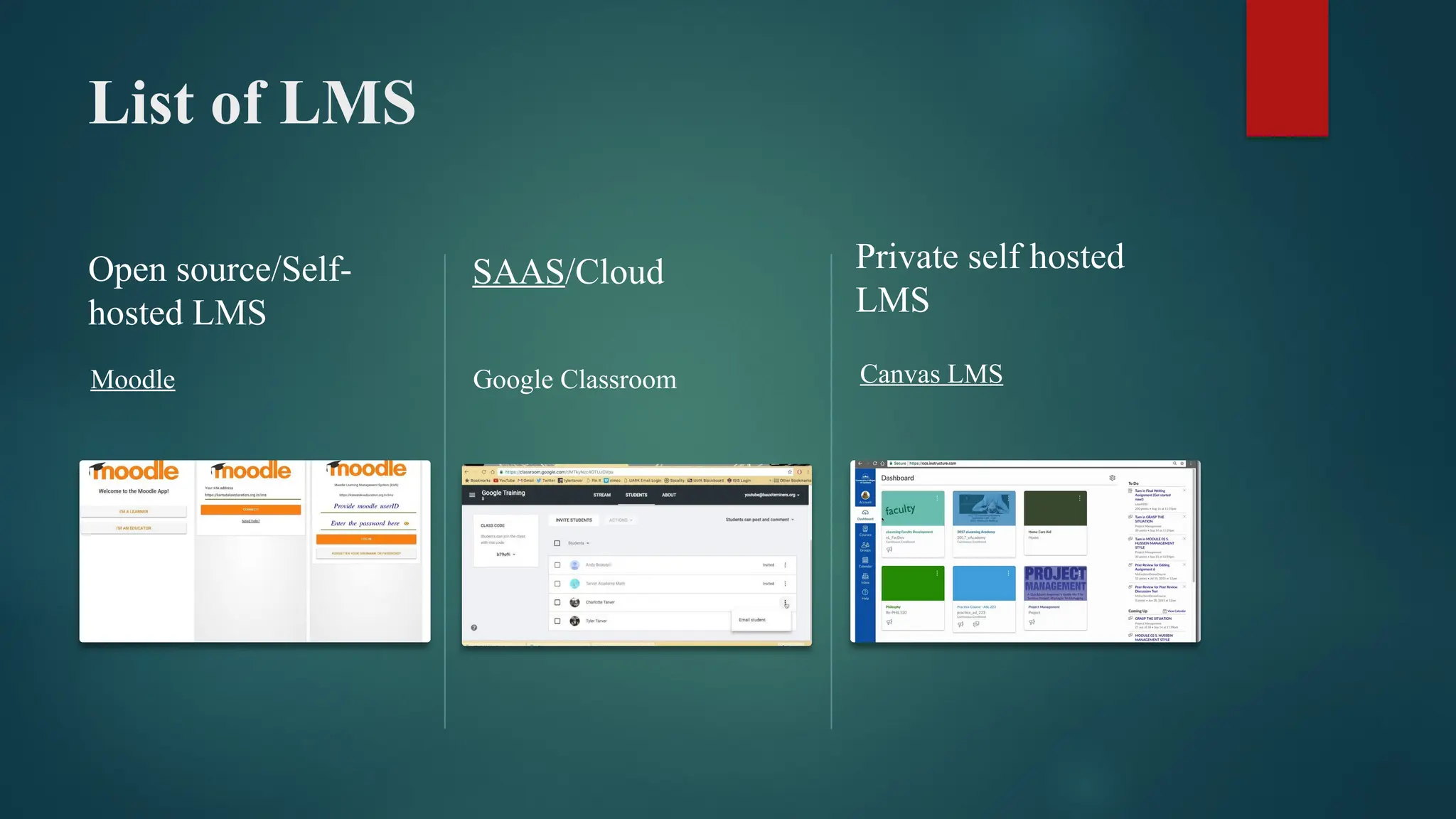 List of LMS
Open source/Self-
hosted LMS
Moodle
SAAS/Cloud
Google Classroom
Private self hosted
LMS
Canvas LMS
 