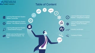 Learning Management System Market Ppt Learning Management System Market Ppt