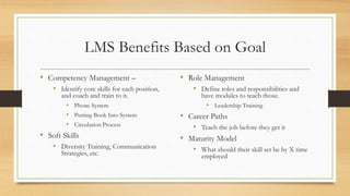 LMS Benefits Based on Goal
• Competency Management –
• Identify core skills for each position,
and coach and train to it.
• Phone System
• Putting Book Into System
• Circulation Process
• Soft Skills
• Diversity Training, Communication
Strategies, etc.
• Role Management
• Define roles and responsibilities and
have modules to teach those.
• Leadership Training
• Career Paths
• Teach the job before they get it
• Maturity Model
• What should their skill set be by X time
employed
 