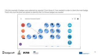 12In this example 4 badges were selected as required. From those 4, 3 are needed in order to claim the main badge.
That’s why now the lines are dotted, to identify that 3 of those badges are needed.
14
 