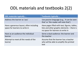 ODL materials and textbooks 2(2) ODL materials typically … Textbooks typically … Address the learner as ‘you’ Use passive language (e.g., ‘it can be seen that’ or ‘the reader will note that’) Have a generous layout, often including space for learners to write in Have pages filled with text, figures, tables, lists and other graphic elements – there is no space for learners to write in Have as an audience the individual learner Serve a dual audience: the learner and the teacher Attempt to meet all the needs of the learner Assume that the learner has a teacher who will be able to amplify the printed text 
