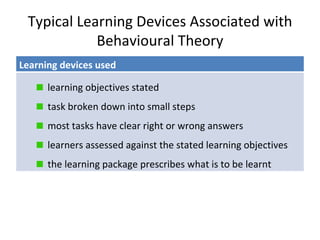 Typical Learning Devices Associated with Behavioural Theory Learning devices used learning objectives stated task broken down into small steps most tasks have clear right or wrong answers learners assessed against the stated learning objectives the learning package prescribes what is to be learnt 