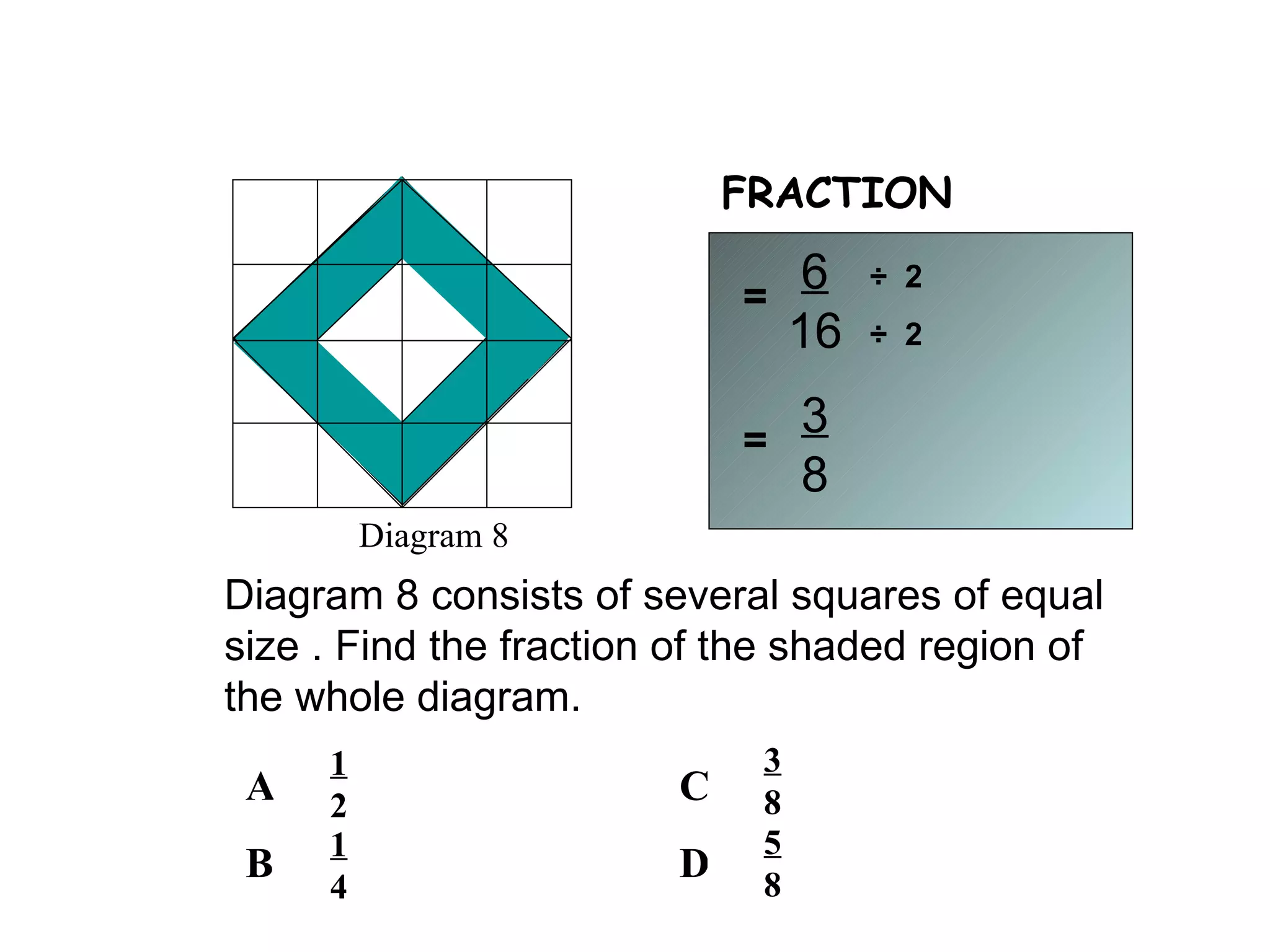 FRACTION Diagram 8 consists of several squares of equal size . Find the fraction of the shaded region of the whole diagram. Diagram 8 ÷   2 ÷   2 A B C D 1 2 1 4 3 8 5 8 6  16 = 3  8 = 