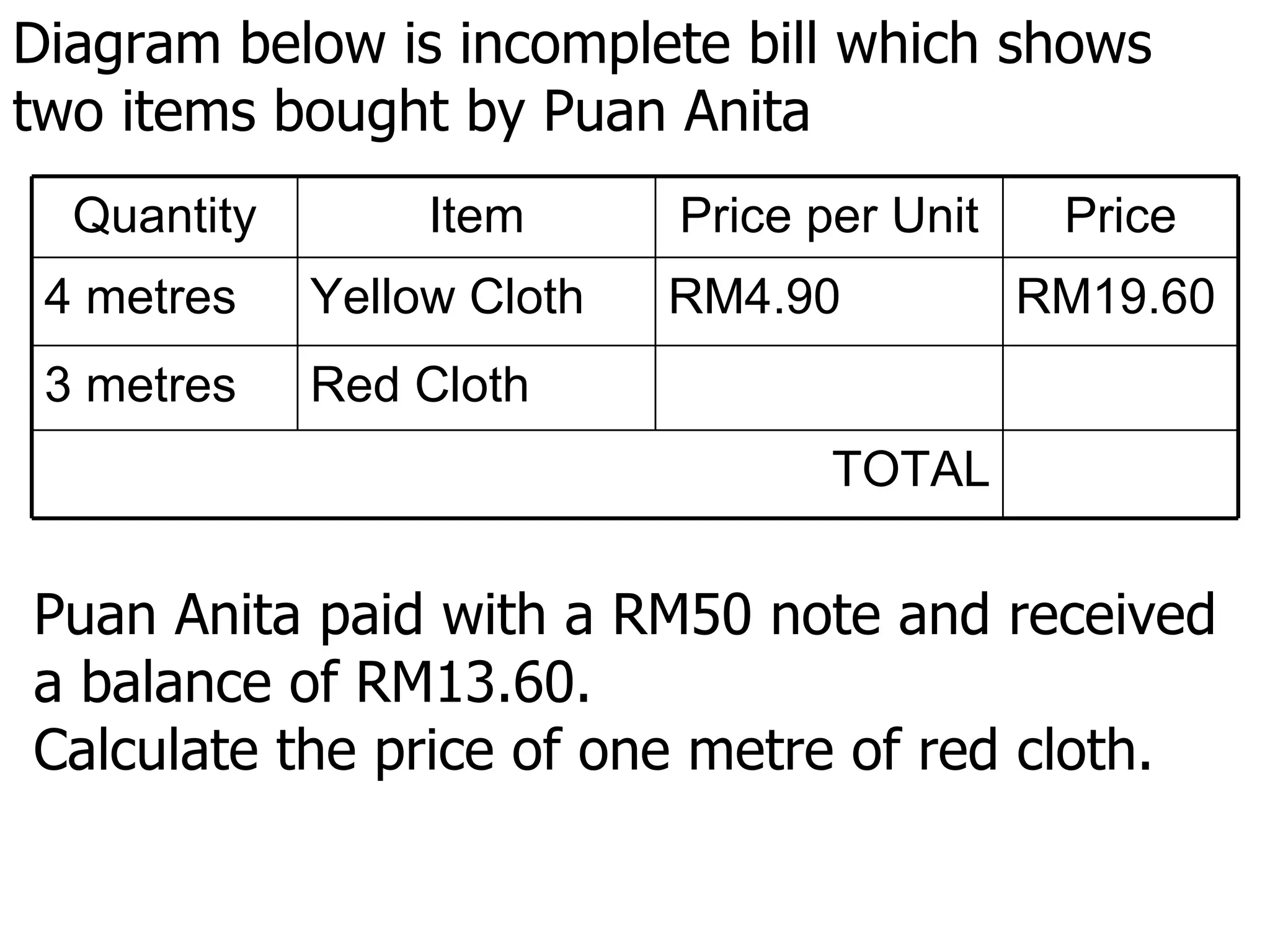 Puan Anita paid with a RM50 note and received a balance of RM13.60. Calculate the price of one metre of red cloth. Diagram below is incomplete bill which shows two items bought by Puan Anita Quantity Item Price per Unit Price 4 metres Yellow Cloth RM4.90 RM19.60 3 metres Red Cloth TOTAL 