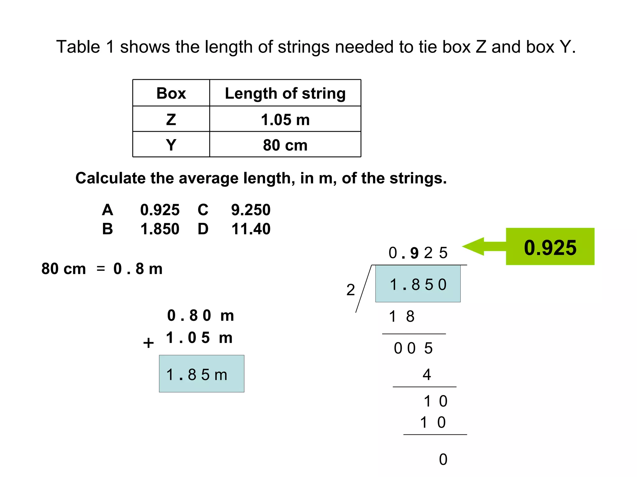 Calculate the average length, in m, of the strings. 80 cm 1  .  8 5 m 1  .  8 5 0 + 2 4 0 1 . 0 5  m 1  8 5 1 2 . 9 0 0 Table 1 shows the length of strings needed to tie box Z and box Y. A  0.925  C  9.250 B  1.850 D  11.40 0 . 8 0  m 0 5 1  0 0 0.925 Box Length of string Z 1.05 m Y 80 cm 0 . 8 m = 