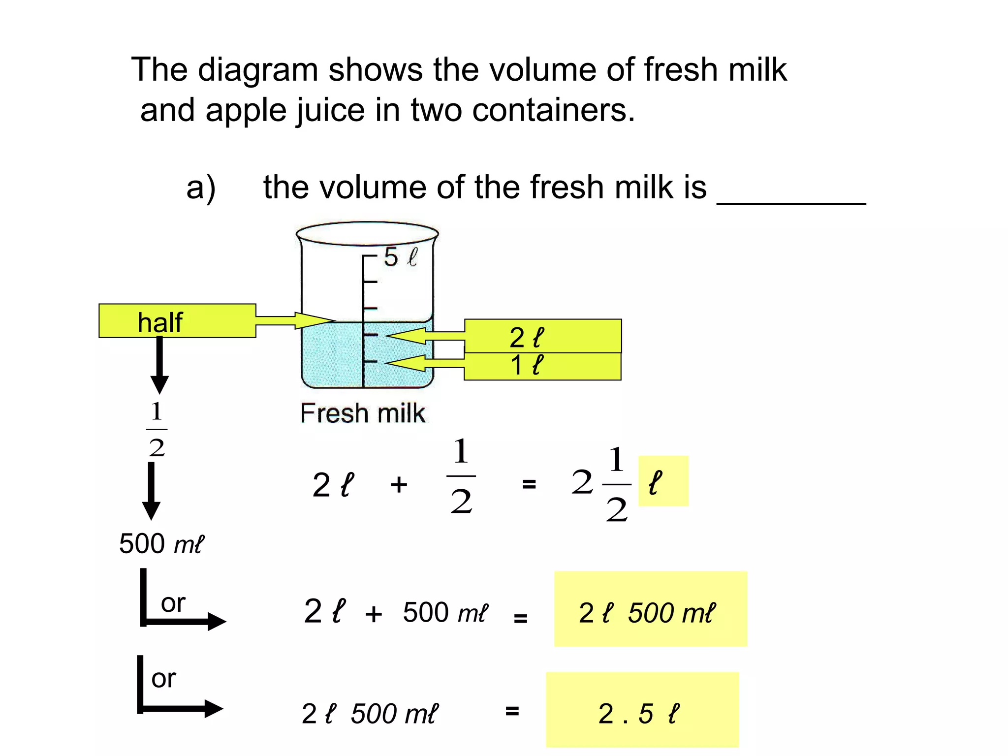 The diagram shows the volume of fresh milk and apple juice in two containers. a)  the volume of the fresh milk is ________  1  ℓ   2  ℓ   half   2  ℓ + = 500  mℓ   = 2  ℓ  500 mℓ   2  ℓ  500 mℓ   = 2 .  5  ℓ   ℓ or 2  ℓ 500  mℓ   + or 