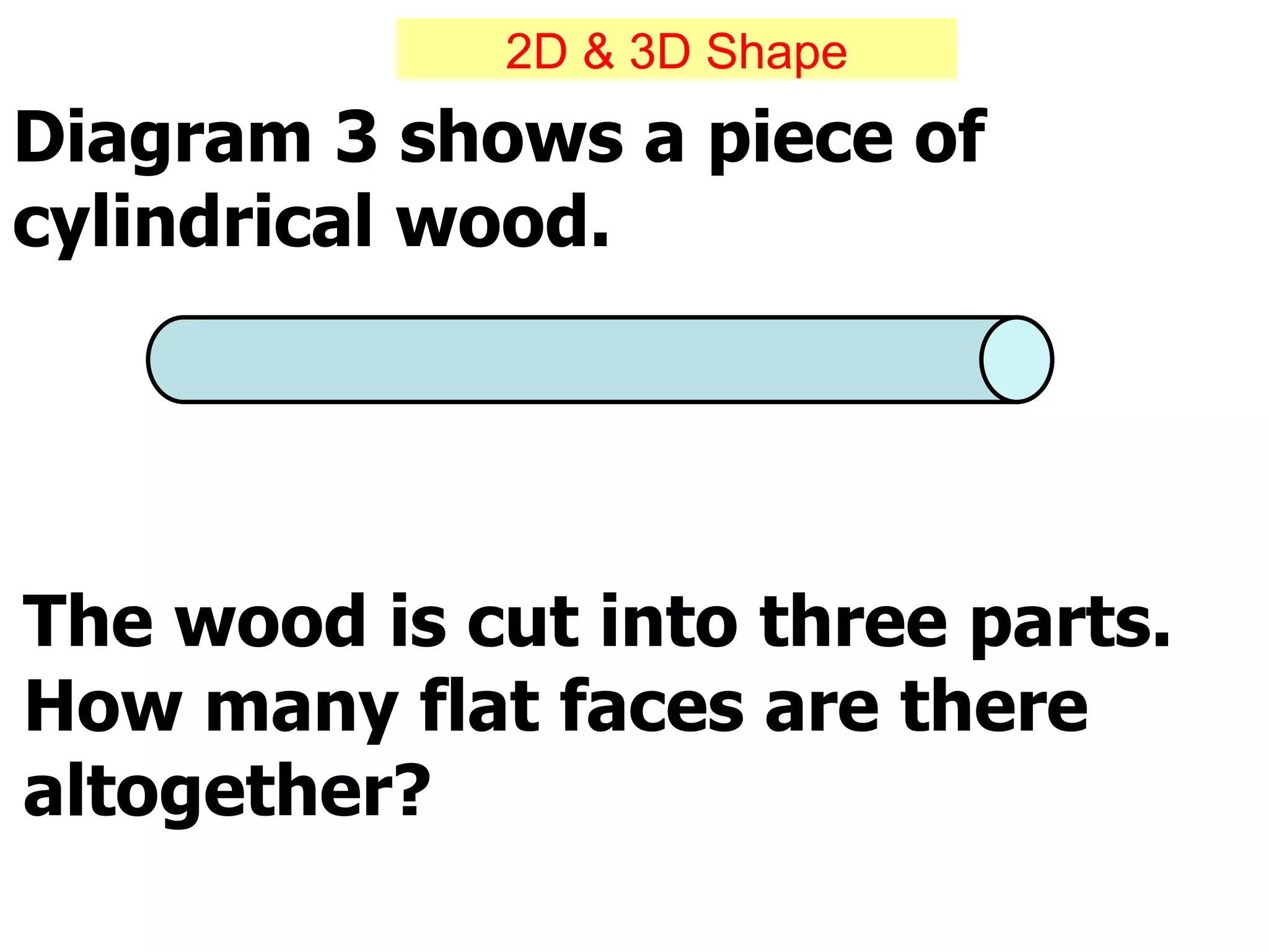 Diagram 3 shows a piece of cylindrical wood. The wood is cut into three parts. How many flat faces are there altogether? 2D & 3D Shape 