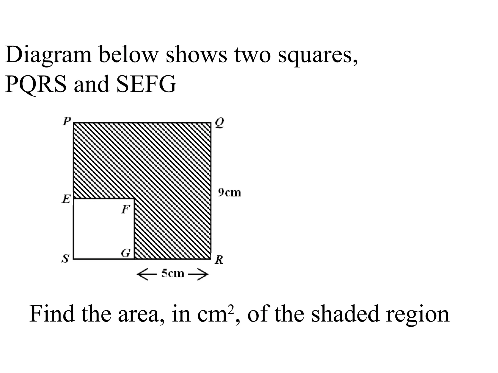 Diagram below shows two squares,  PQRS and SEFG  Find the area, in cm 2 , of the shaded region 
