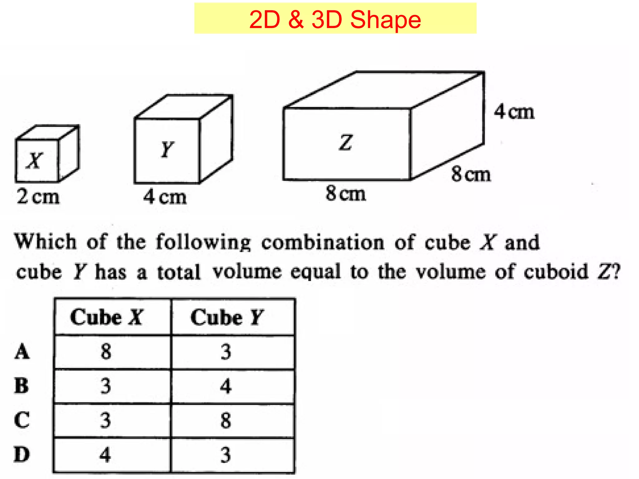 2D & 3D Shape 