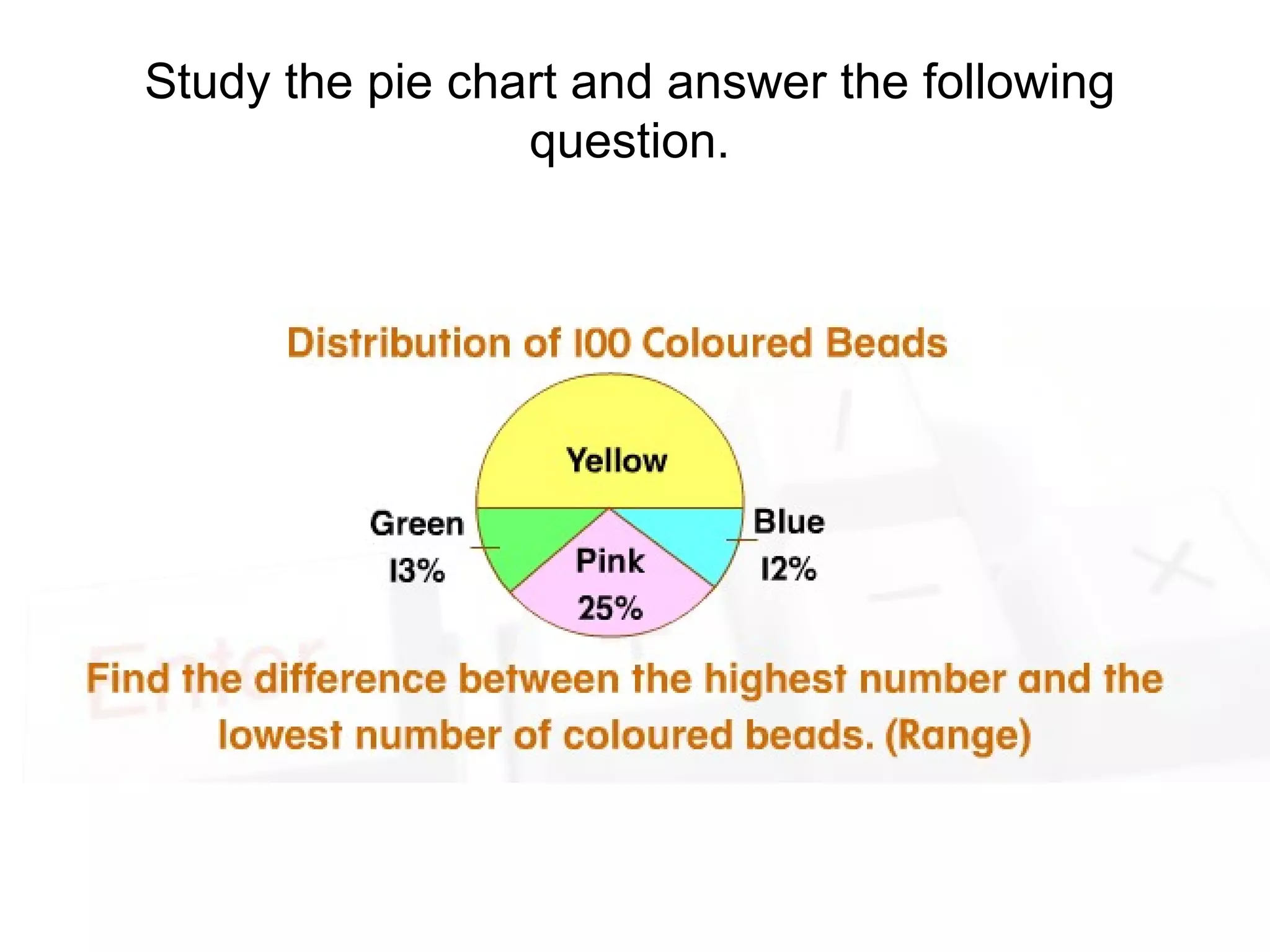 Study the pie chart and answer the following question. 