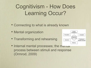 Cognitivism - How Does
     Learning Occur?

• Connecting to what is already known
• Mental organization
• Transforming and rehearsing
• Internal mental processes; the mental
 process between stimuli and response
 (Ormrod, 2009)
 
