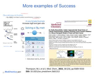 MedChemica | 2017
More examples of Success
32
Thompson; M.J. et al J. Med. Chem., 2015, 58 (23), pp 9309–9333
DOI: 10.1021...
