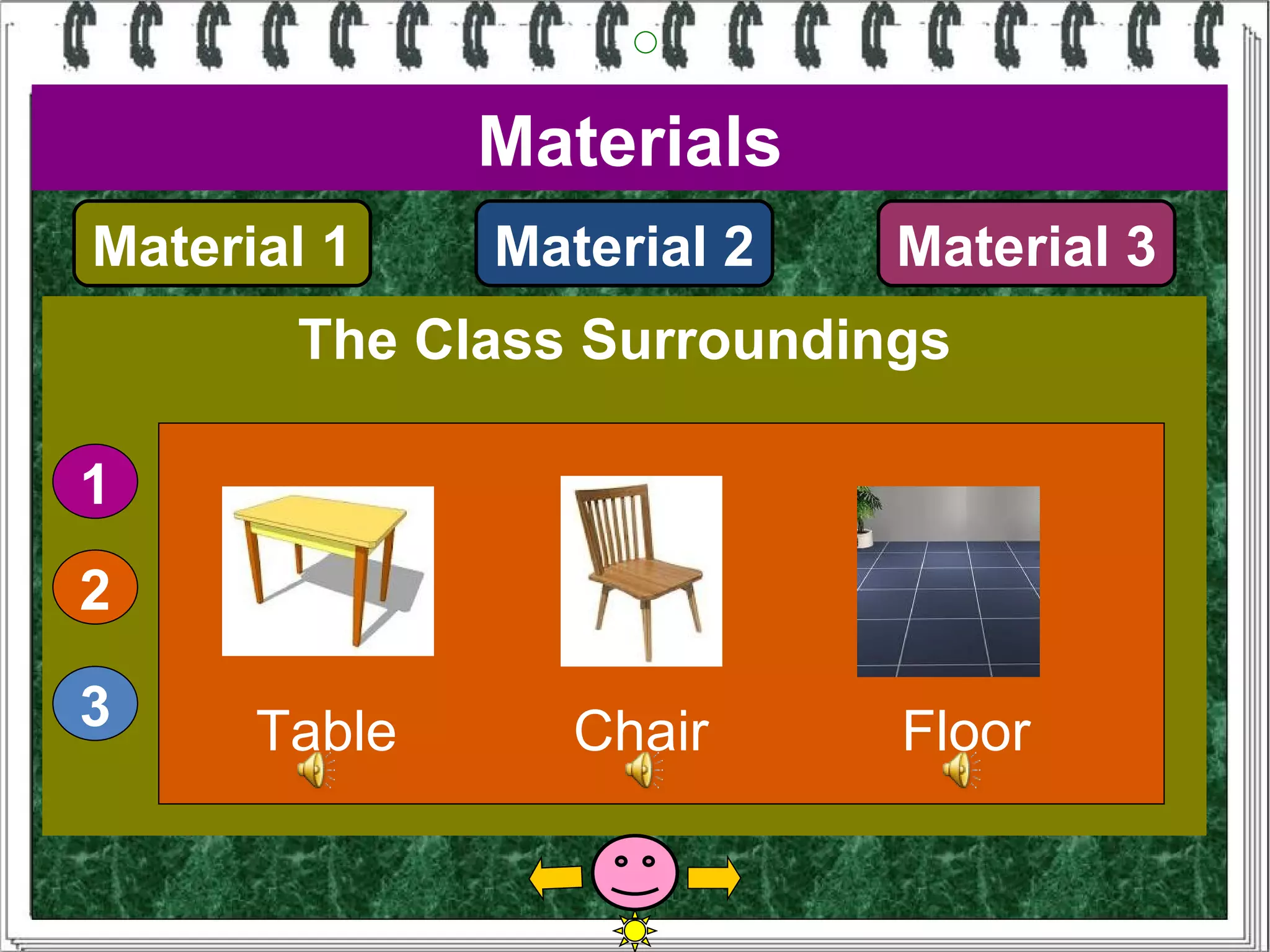 Materials
Material 1    Material 2   Material 3
       The Class Surroundings

1
2

3     Table      Chair     Floor
 