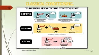 CLASSICAL CONDITIONING.
15
Saturday, July 29,
2017
HIGHER FUNCTIONS OF BRAIN.
 