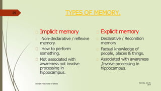 TYPES OF MEMORY.
Saturday, July 29,
2017
HIGHER FUNCTIONS OF BRAIN.
Implicit memory.
Non-declarative / reflexive
memory.
How to perform
something.
Not associated with
awareness not involve
processing in
hippocampus.
Explicit memory.
Declarative / Reconition
memory
Factual knowledge of
people, places & things.
Associated with awareness
,Involve processing in
hippocampus.
25
 