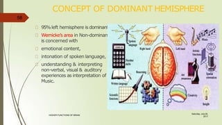 CONCEPT OF DOMINANT HEMISPHERE
58
95%left hemisphere is dominant.
Wernicke’s area in Non-dominant
is concerned with
emotional content,
intonation of spoken language,
understanding & interpreting
non-verbal, visual & auditory
experiences as interpretation of
Music.
Saturday, July 29,
2017
HIGHER FUNCTIONS OF BRAIN.
 
