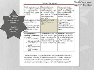Learning Menus Pdf Learning menus | PPTX