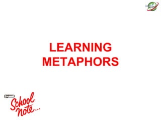 LEARNING
METAPHORS
 