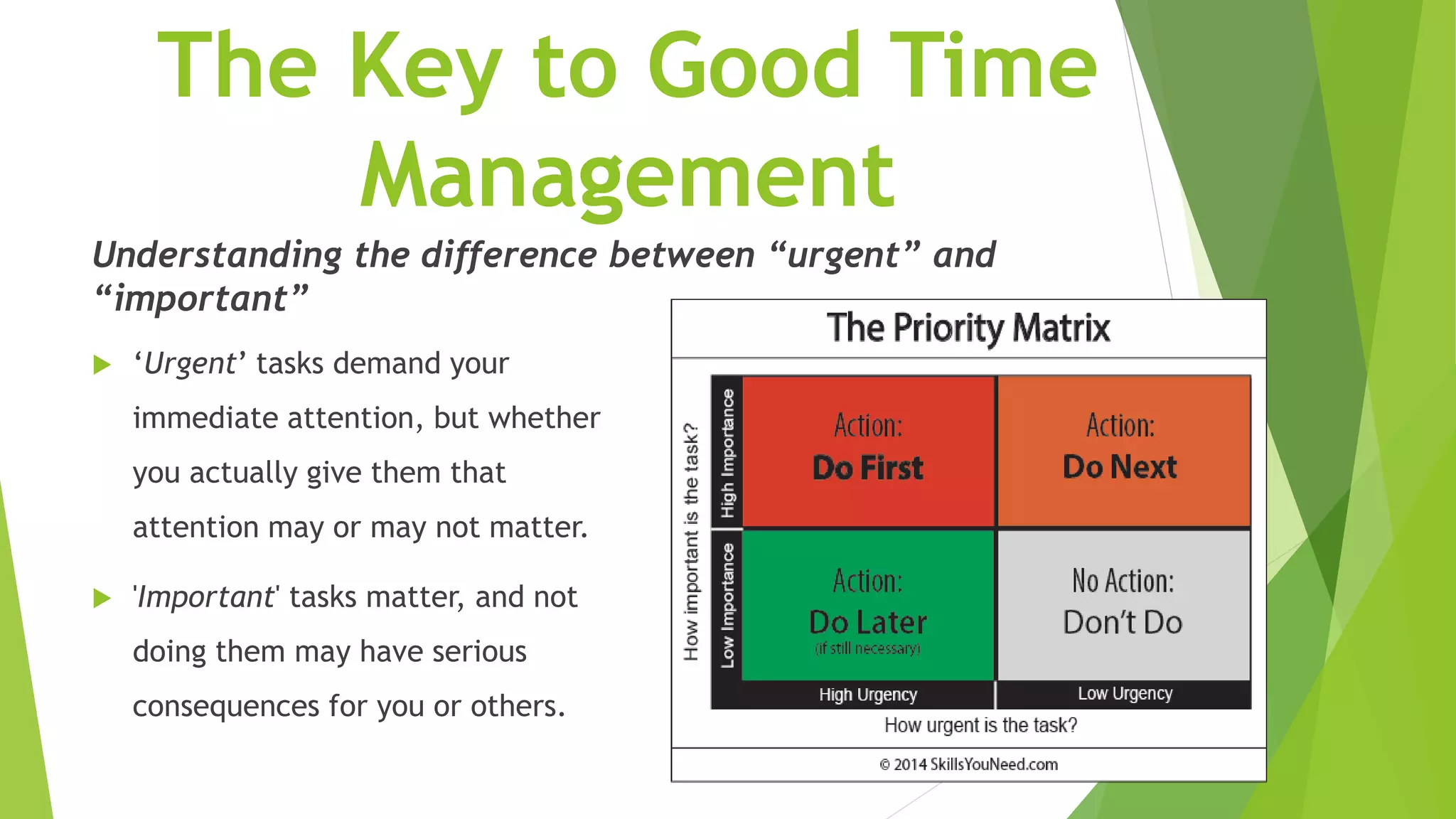 The Key to Good Time
Management
Understanding the difference between “urgent” and
“important”
 ‘Urgent’ tasks demand your
immediate attention, but whether
you actually give them that
attention may or may not matter.
 'Important' tasks matter, and not
doing them may have serious
consequences for you or others.
 