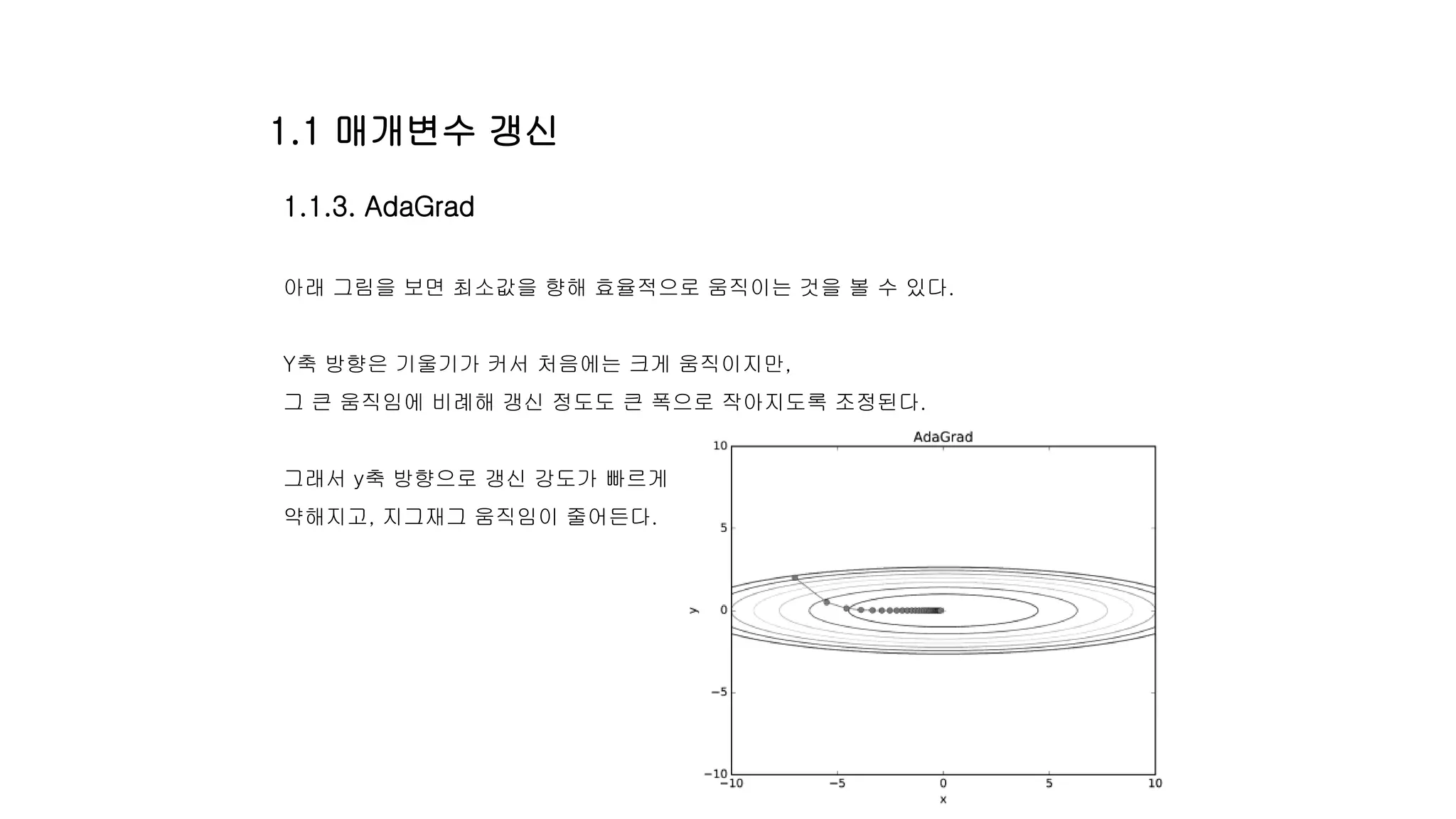 1.1.3. AdaGrad
아래 그림을 보면 최소값을 향해 효율적으로 움직이는 것을 볼 수 있다.
Y축 방향은 기울기가 커서 처음에는 크게 움직이지만,
그 큰 움직임에 비례해 갱신 정도도 큰 폭으로 작아지도록 조정된다.
그래서 y축 방향으로 갱신 강도가 빠르게
약해지고, 지그재그 움직임이 줄어든다.
1.1 매개변수 갱신
 